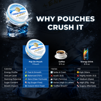 Pop On Pouch