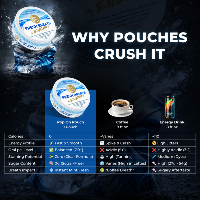 Pop On Pouch
